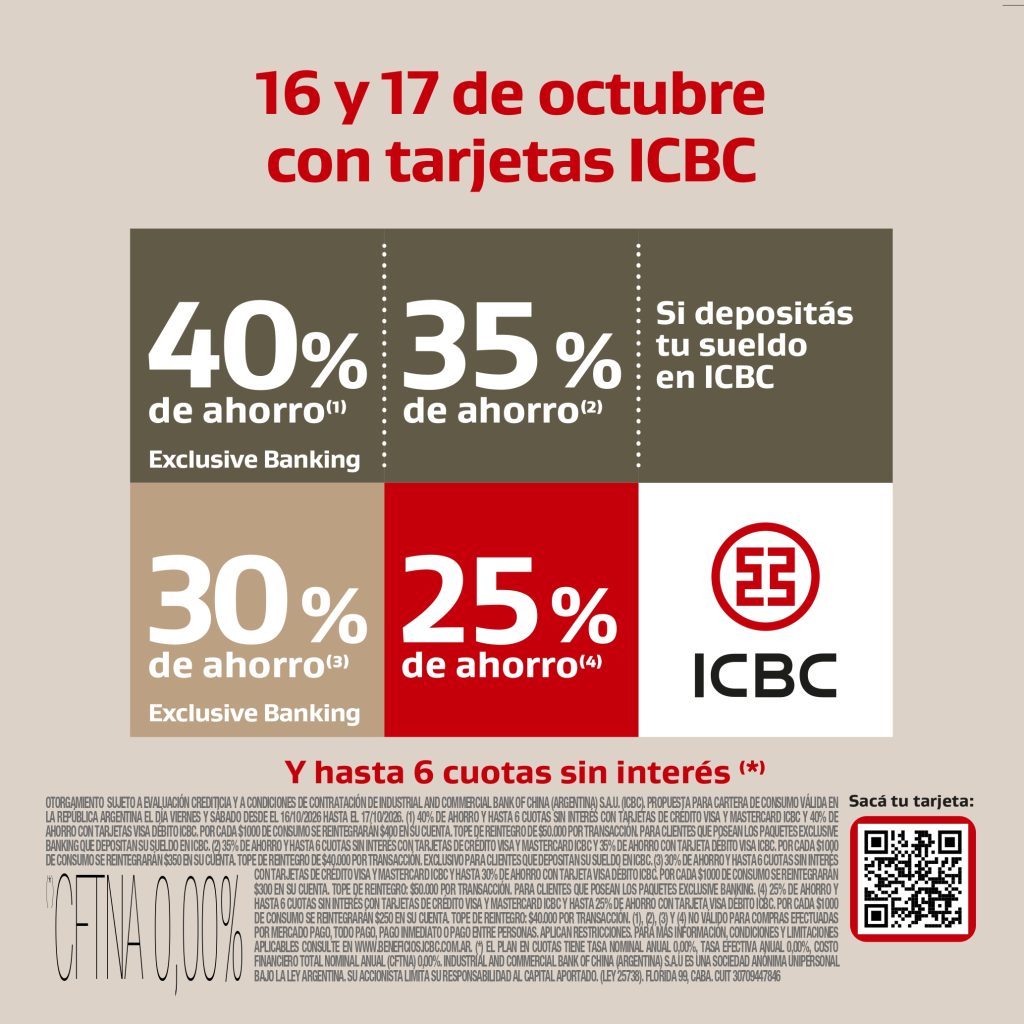 ICBC/ Yoy Especial Día de la Madre